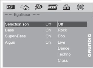 GRUNDIG GDP7700 - Remarque: - 1