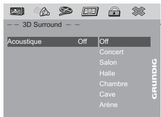 GRUNDIG GDP7700 - Remarque : - 1