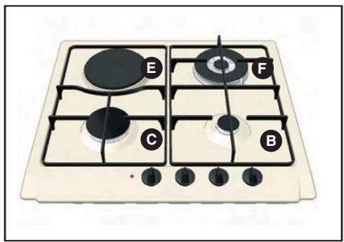 SAUTER STE 907F SABLE DORE - DESCRIPTION DE VOTRE DESSUS - 4