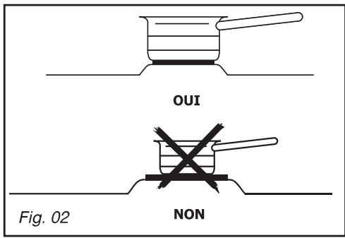 SAUTER STE 907F SABLE DORE - Attention - 2