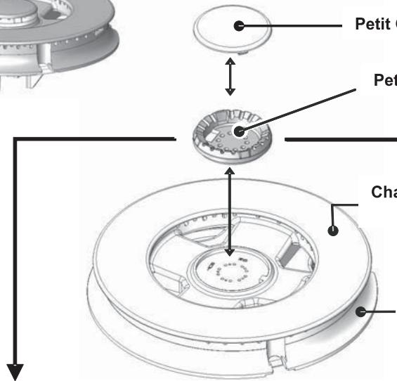 SAUTER STE 907F SABLE DORE - PARTICULARITIES DU BRULEUR TRIPLE COURONNE - 4