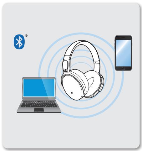 SENNHEISER HD4.50BTNC - ATTENTION - 2