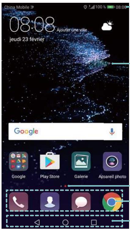 HUAWEI P10 LITE + SMARTBAND - À propos de l'écran d'accueil - 1
