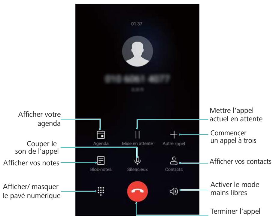HUAWEI P10 LITE + SMARTBAND - Options dispensibles pendant un appel - 1