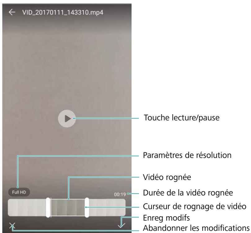 HUAWEI P10 LITE + SMARTBAND - Modifier une catégorie - 1