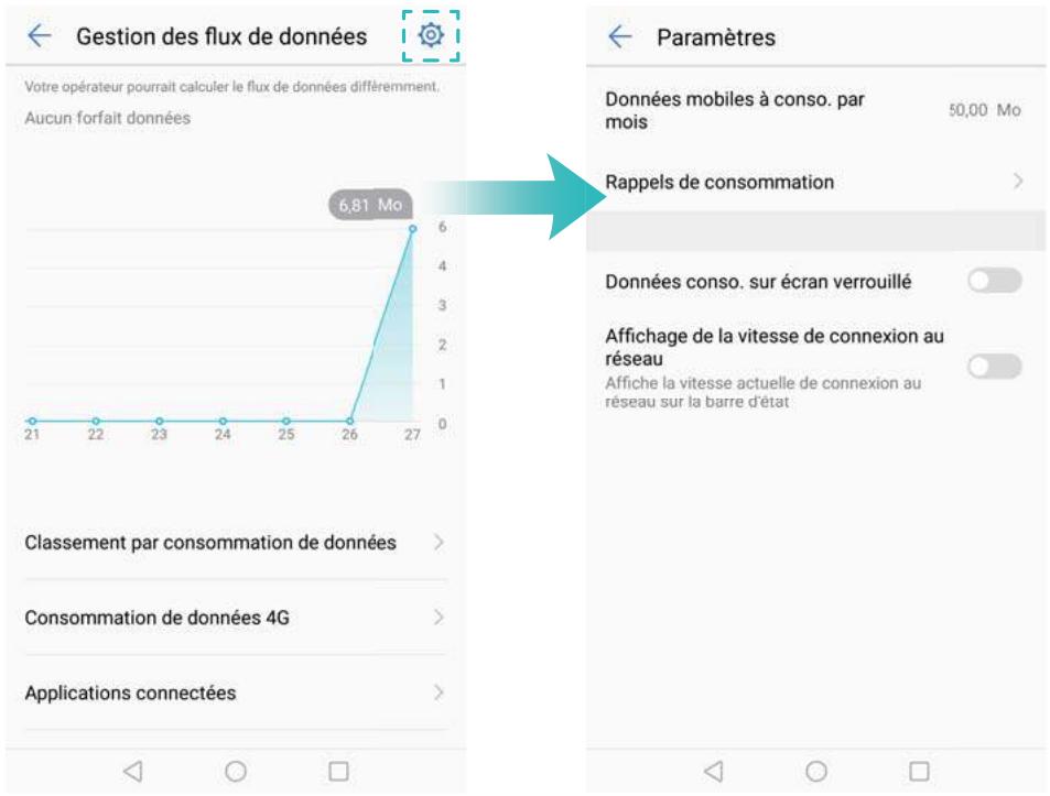 HUAWEI P10 LITE + SMARTBAND - Gérer la consommation de données - 1