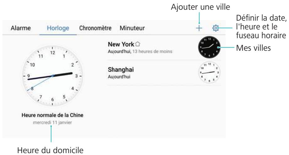 HUAWEI P10 LITE + SMARTBAND - Configurer l'horloge internationale - 1