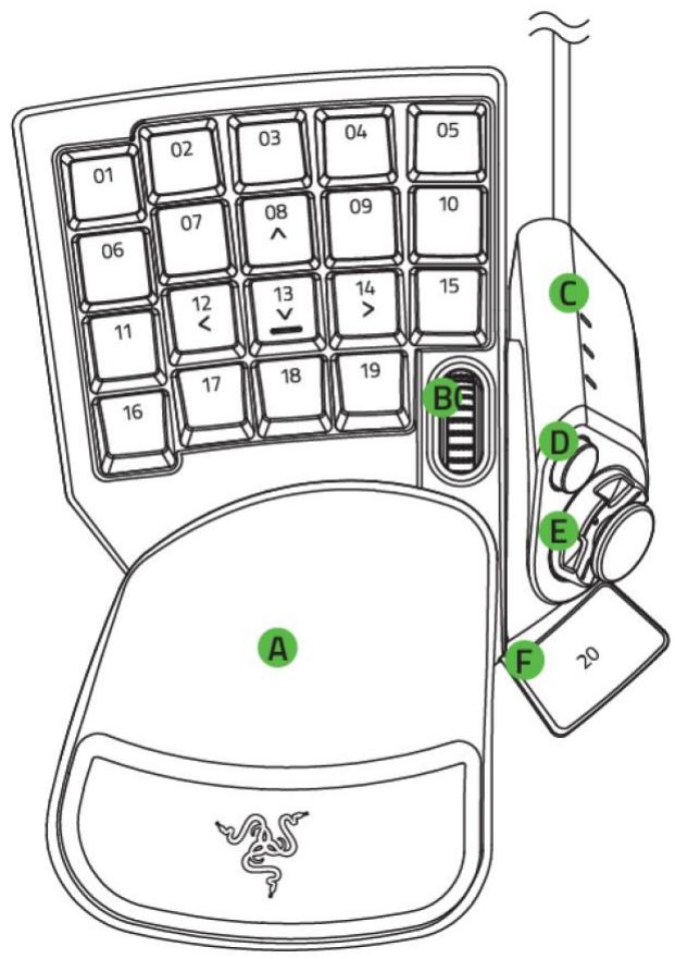 RAZER Tartarus Pro - CE QUI VOUS ATTEND - 1