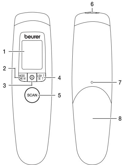 BEURER FT 90 - Description de l'appareil - 1
