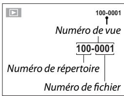 FUJIFILM RiT X-A5+15-45MM - NUMERO IMAGE - 1