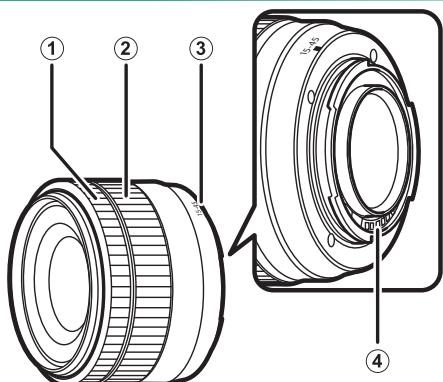 FUJIFILM RiT X-A5+15-45MM - Nomenclature de l'objet - 1