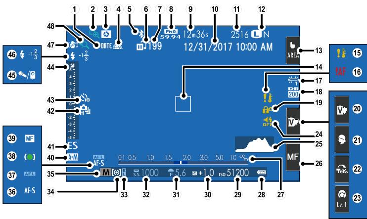 FUJIFILM RiT X-A5+15-45MM - L'écran LCD - 1