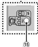 FUJIFILM RiT X-A5+15-45MM - Parties de l'appareil photo - 4
