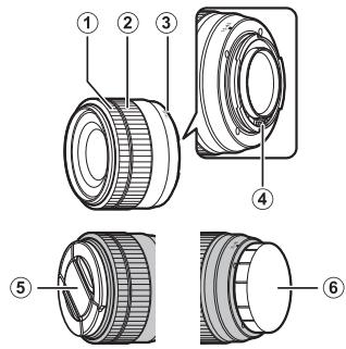 FUJIFILM RiT X-A5+15-45MM - Descriptif de l'objet - 1