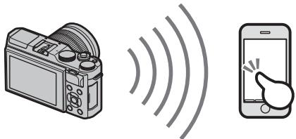 FUJIFILM RiT X-A5+15-45MM - Smartphones et tablettes : couplage Bluetooth® - 1