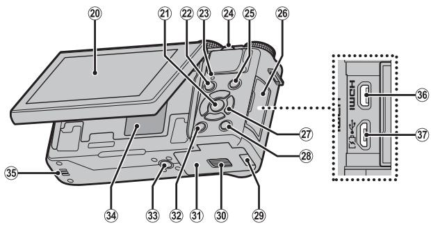 FUJIFILM RiT X-A5+15-45MM - Parties de l'appareil photo - 5