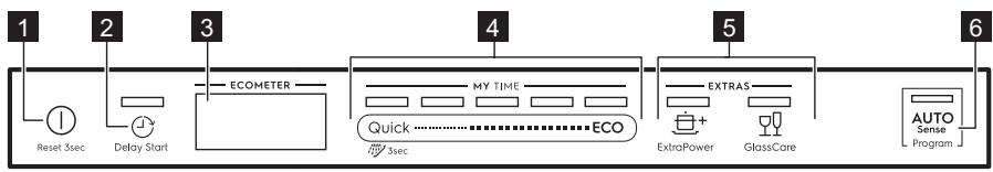 ELECTROLUX EES48400L - VALDYMOSKYDELIS - 1