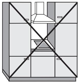 MIELE CS 1222-I - Distances de sécurité latérales - 4