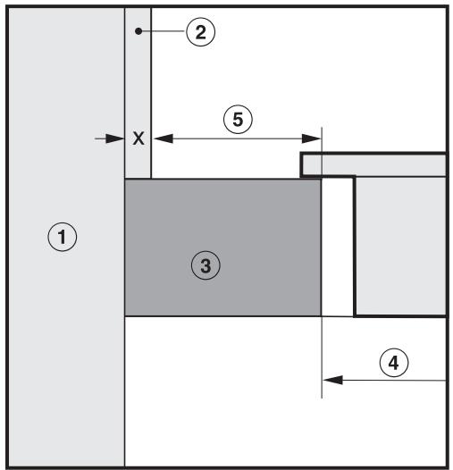 MIELE CS 1222-I - Distance de sécurité avec la créédence - 1