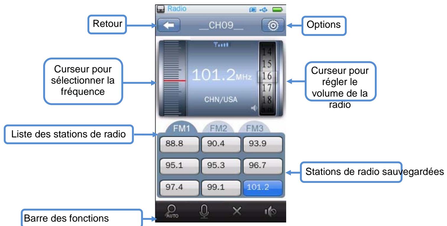 PROLINE BALNU PLTSIII 4G - Options - 2