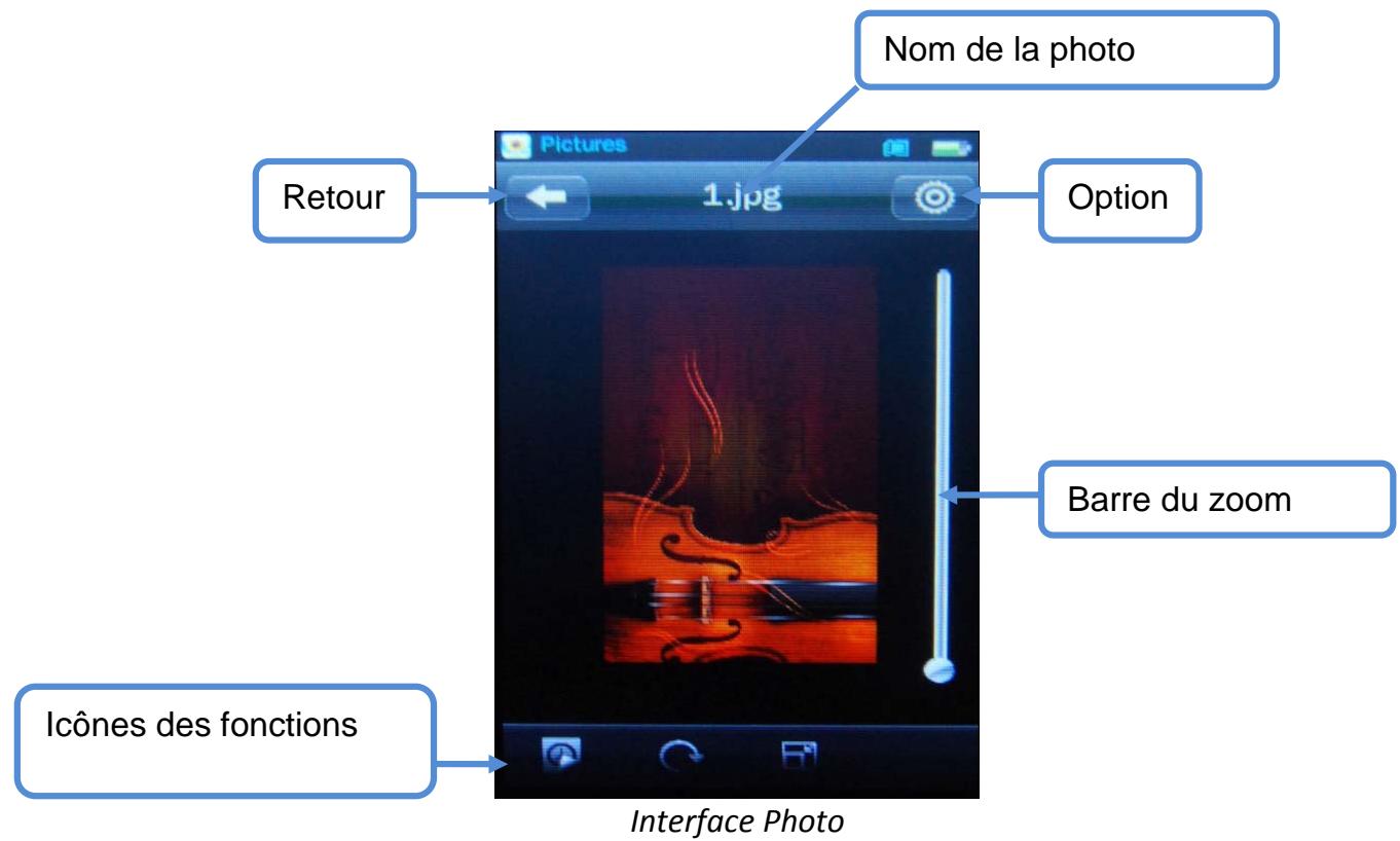 PROLINE BALNU PLTSIII 4G - Affichage des options - 7
