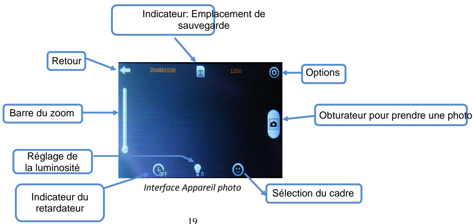 PROLINE BALNU PLTSIII 4G - Options - 2