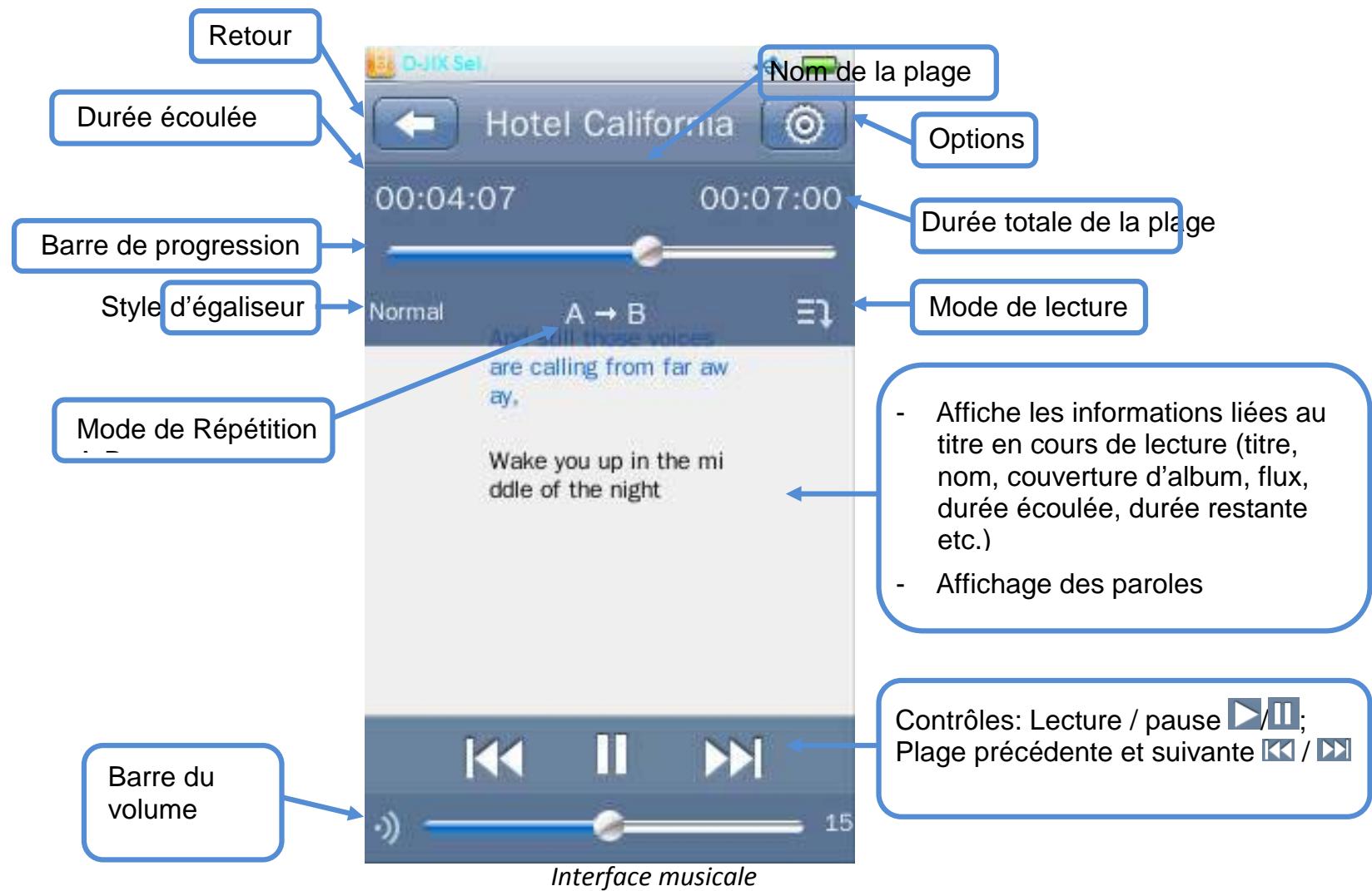 PROLINE BALNU PLTSIII 4G - Musique : - 1