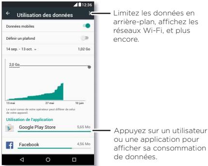 LENOVO MOTO G4 PLUS BLACK - Trouver la fonction : Applications l Paramétres > Utilisation des données - 1