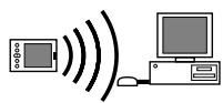 PALM Zire71 - Categorie Connexion de I'ecran Prefences - 3