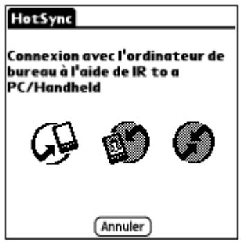 PALM Zire71 - Opérations HotSync par liaison infrarouge - 2