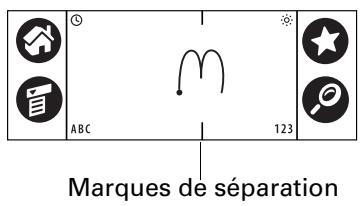 PALM Zire71 - Pour écrire d'autres lettres en majuscule : - 1