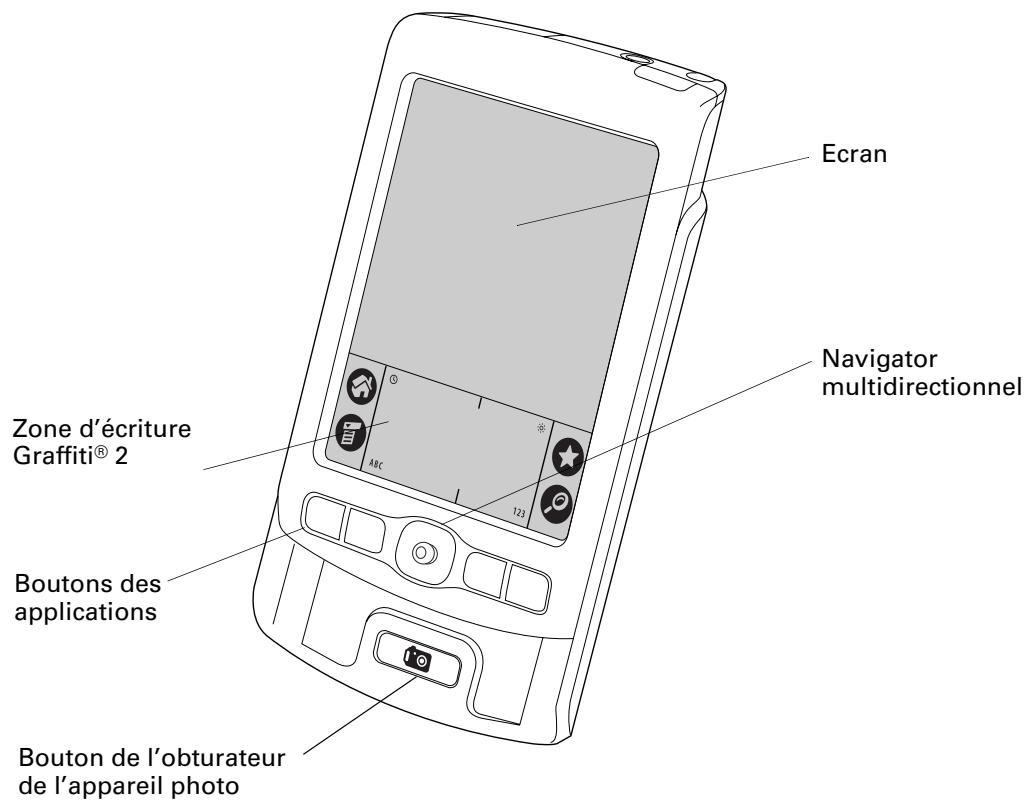 PALM Zire71 - Emplacement des commandes du panneau frontal - 1
