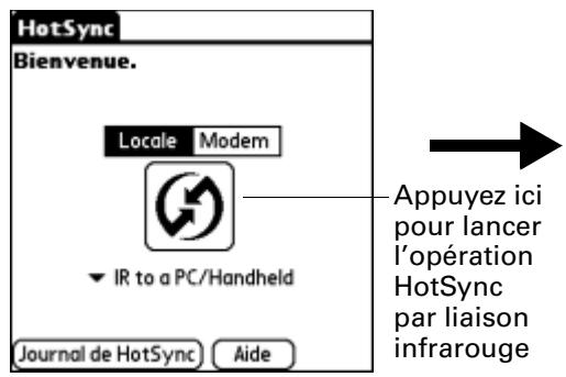 PALM Zire71 - Opérations HotSync par liaison infrarouge - 1
