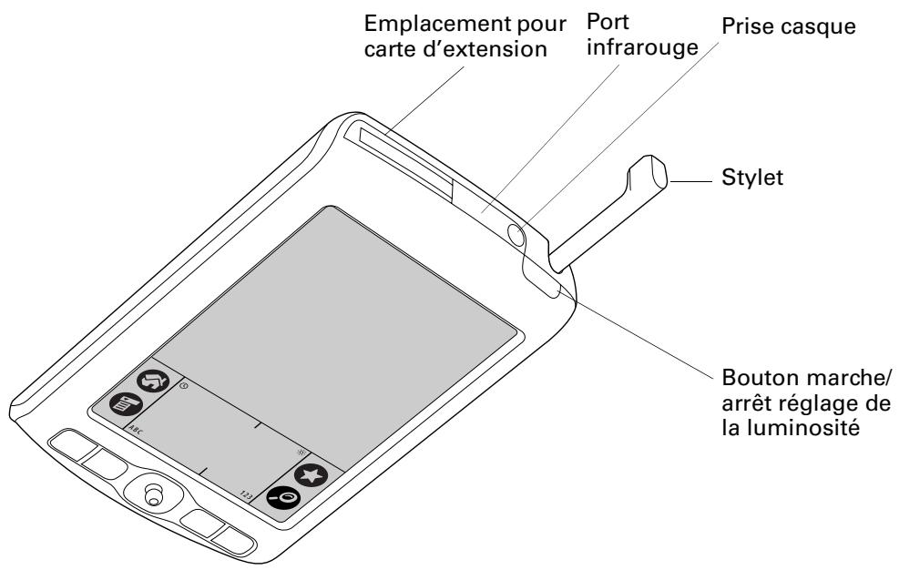 PALM Zire71 - Bouton de l'obturator de l'appareil photo - 1