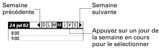 PALM Zire71 - Pour planifier un événement pour un autre jour : - 1