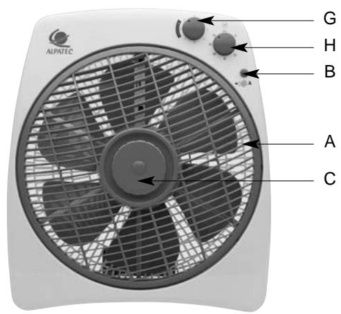 ALPATEC BF 30.2 CARENE - LE FABRICANT NE SAURAIT ETRE TENU POUR RESPONSABLE DE LA MAUVAISE UTILISATION DE L'APPAREIL. CONSERVER SOIGNEUSEMENT CE MODE D'EMPLOI. - 1