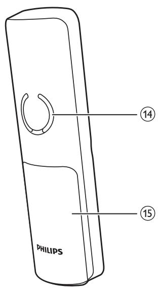 PHILIPS 02153B/FR - Présentation du téléphone - 2