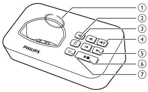 PHILIPS 02153B/FR - (1) - 1