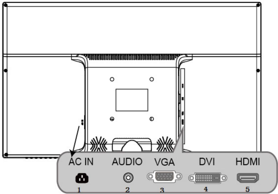 HANNSPREE HS245HPB - BRANCHEMENTÀUNPC: - 1