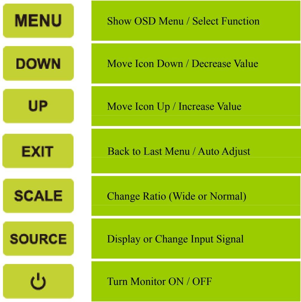 HANNSPREE HS245HPB - INSTRUCTIONS GÉNÉRALES - 1