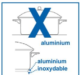 FAGOR I-200TR - FOYERS RADIANTS - 2