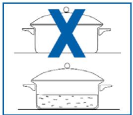 FAGOR I-200TR - FOYERSÀINDUCTION - 3