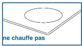 FAGOR I-200TR - SECURITE - 2