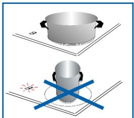 FAGOR I-200TR - IMPORTANT - 3