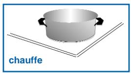 FAGOR I-200TR - SECURITE - 1
