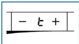 FAGOR I-200TR - IMPORTANT - 3