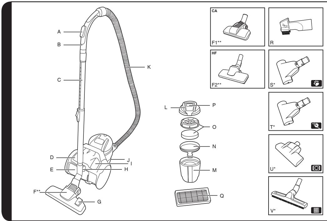 HOOVER HE105HM - 2
