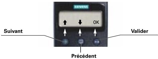 SIEMENS 3010Classic - Touches de dialogue - 1