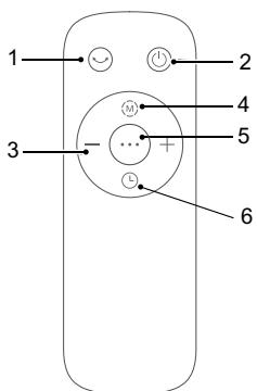 DARTY QU5030 - INSTRUCTIONS - 2