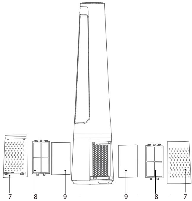 DARTY QU5030 - 1